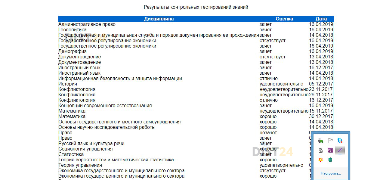 Сессия под ключ ИрГУПС - sdo2.irgups.ru - сдать сессию, закрыть задолженности, зачеты, семестр Сессия под ключ ИрГУПС - sdo2.irgups.ru - сдать сессию, закрыть задолженности, зачеты, семестр