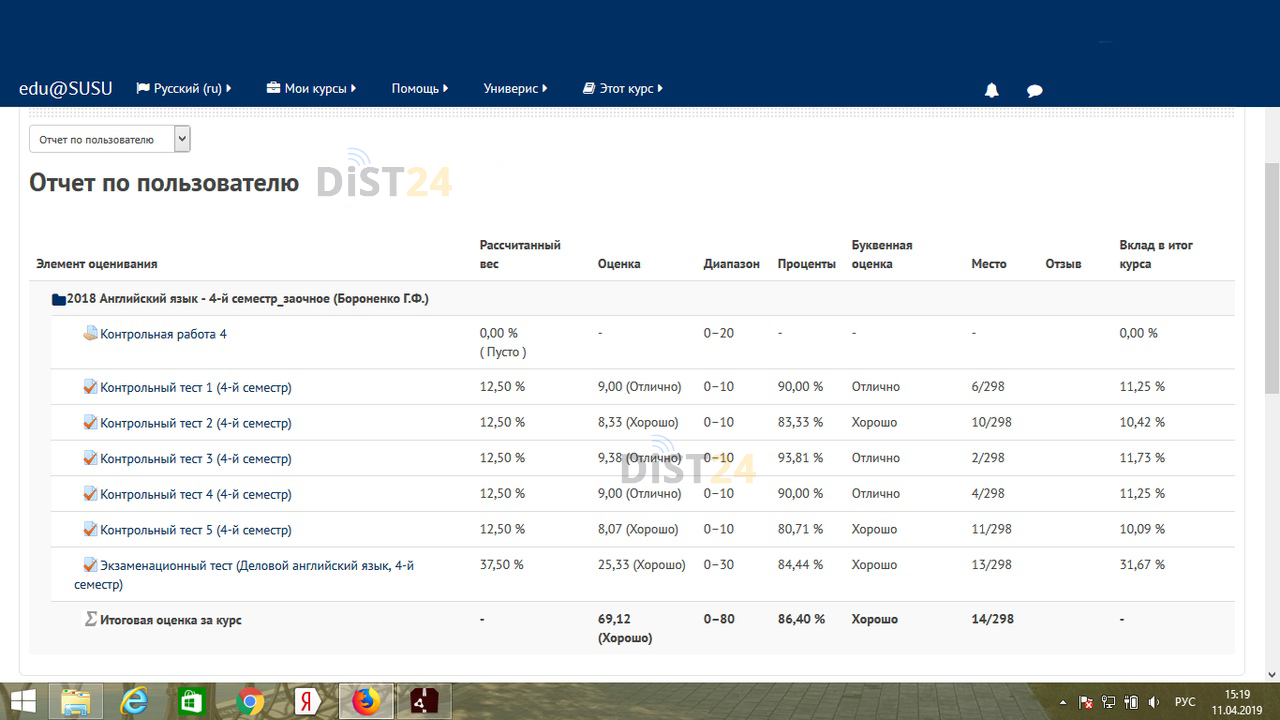 Сессия под ключ ИрГУПС - sdo2.irgups.ru - сдать сессию, закрыть задолженности, зачеты, семестр Сессия под ключ ИрГУПС - sdo2.irgups.ru - сдать сессию, закрыть задолженности, зачеты, семестр