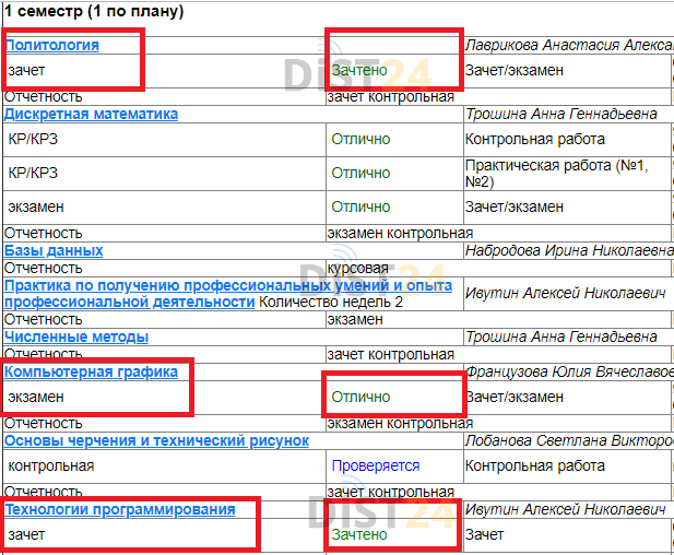 Сессия под ключ ИрГУПС - sdo2.irgups.ru - сдать сессию, закрыть задолженности, зачеты, семестр Сессия под ключ ИрГУПС - sdo2.irgups.ru - сдать сессию, закрыть задолженности, зачеты, семестр
